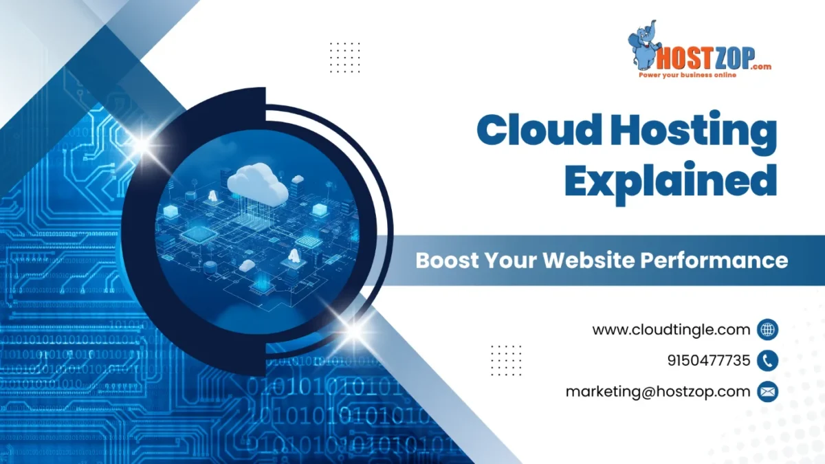 Cloud hosting article feature image